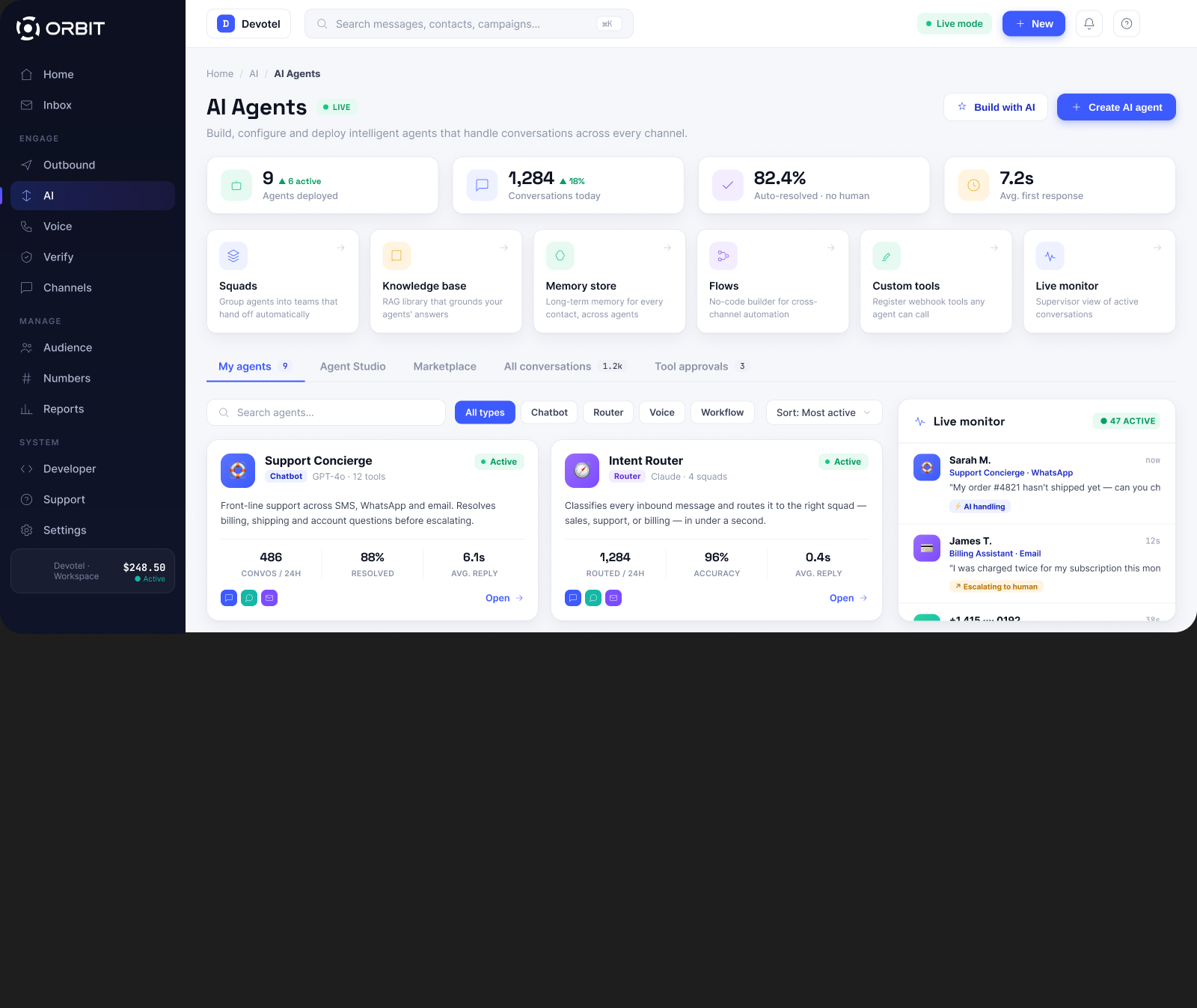 Orbit AI Agents dashboard showing deployed agents, squads, knowledge base, and live monitor