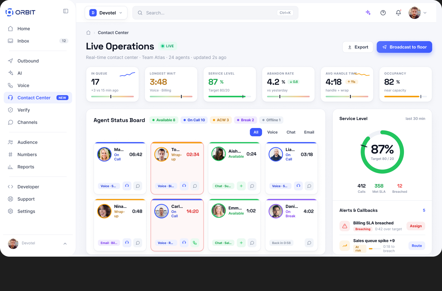 Orbit supervisor live operations view with agent status board and service level ring